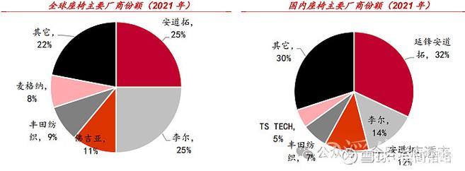 上海沿浦与成都香投全胜战绩延续