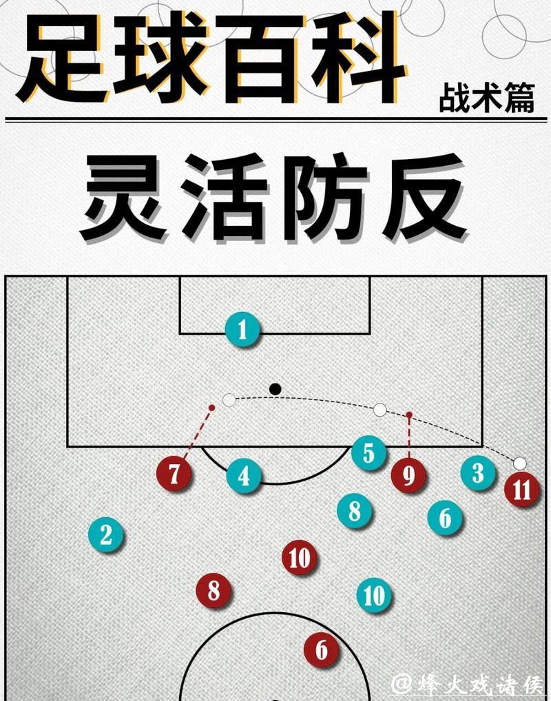 深入解读世界杯比赛中的关键战术分析
