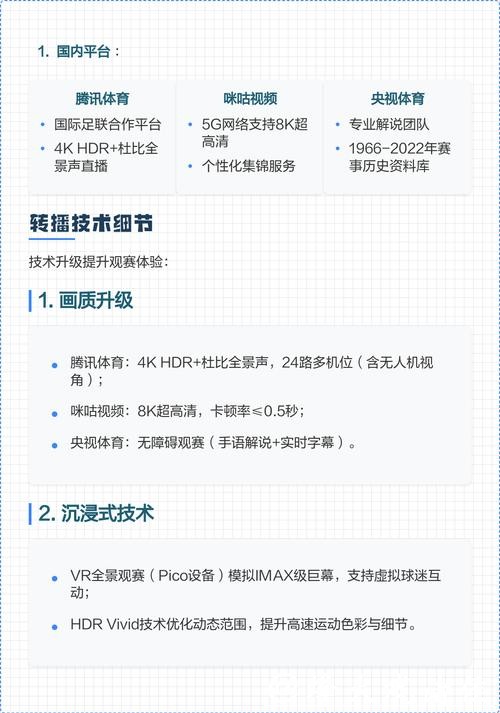 2026世界杯直播平台推荐与观看指南